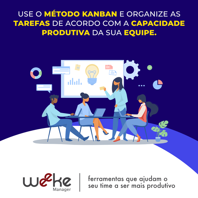 produtividade